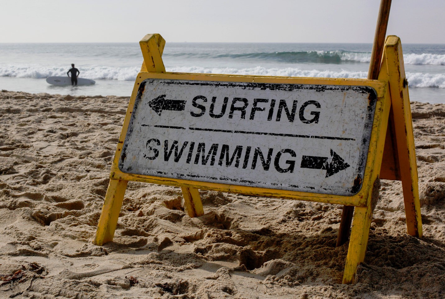 Beach Warning Signs